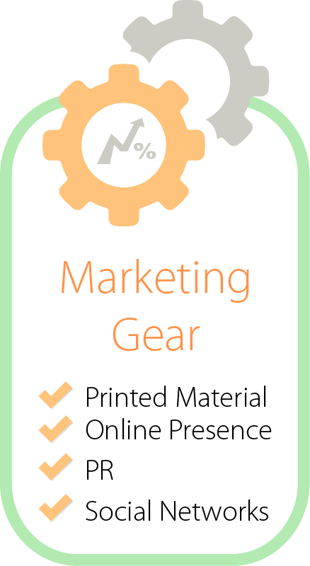 marketingGear